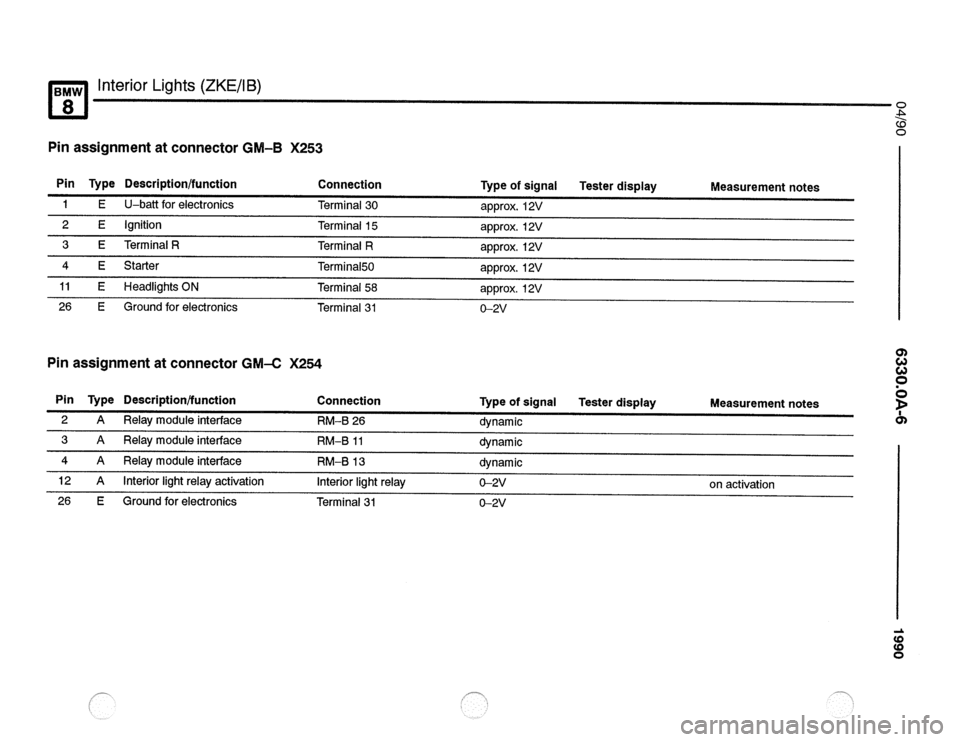 BMW 850csi 1990 E31 Electrical Troubleshooting Manual 