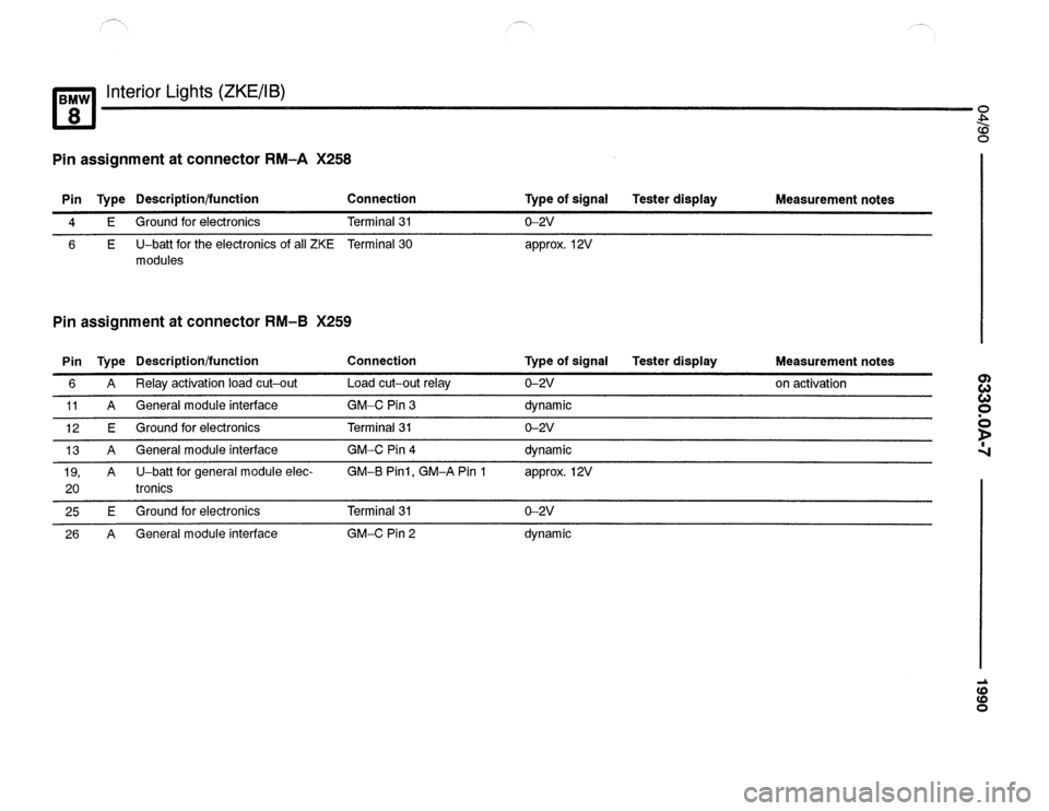 BMW 850csi 1990 E31 Electrical Troubleshooting Manual 