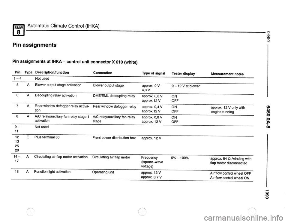 BMW 850csi 1990 E31 Electrical Troubleshooting Manual 