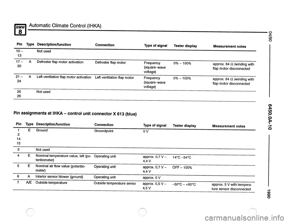 BMW 850csi 1990 E31 Electrical Troubleshooting Manual 