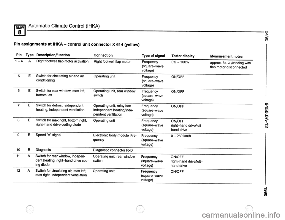 BMW 850csi 1990 E31 Electrical Troubleshooting Manual 