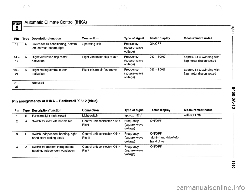 BMW 850csi 1990 E31 Electrical Troubleshooting Manual 