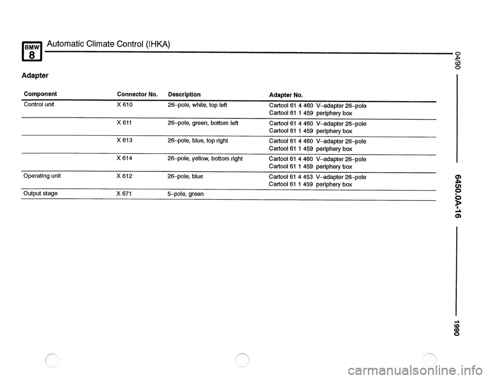 BMW 850csi 1990 E31 Electrical Troubleshooting Manual 