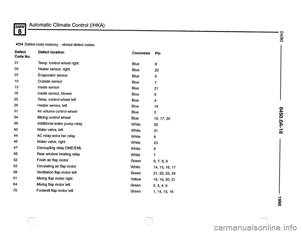 BMW 850csi 1990 E31 Electrical Troubleshooting Manual 