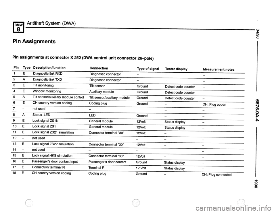 BMW 850csi 1990 E31 Electrical Troubleshooting Manual 
