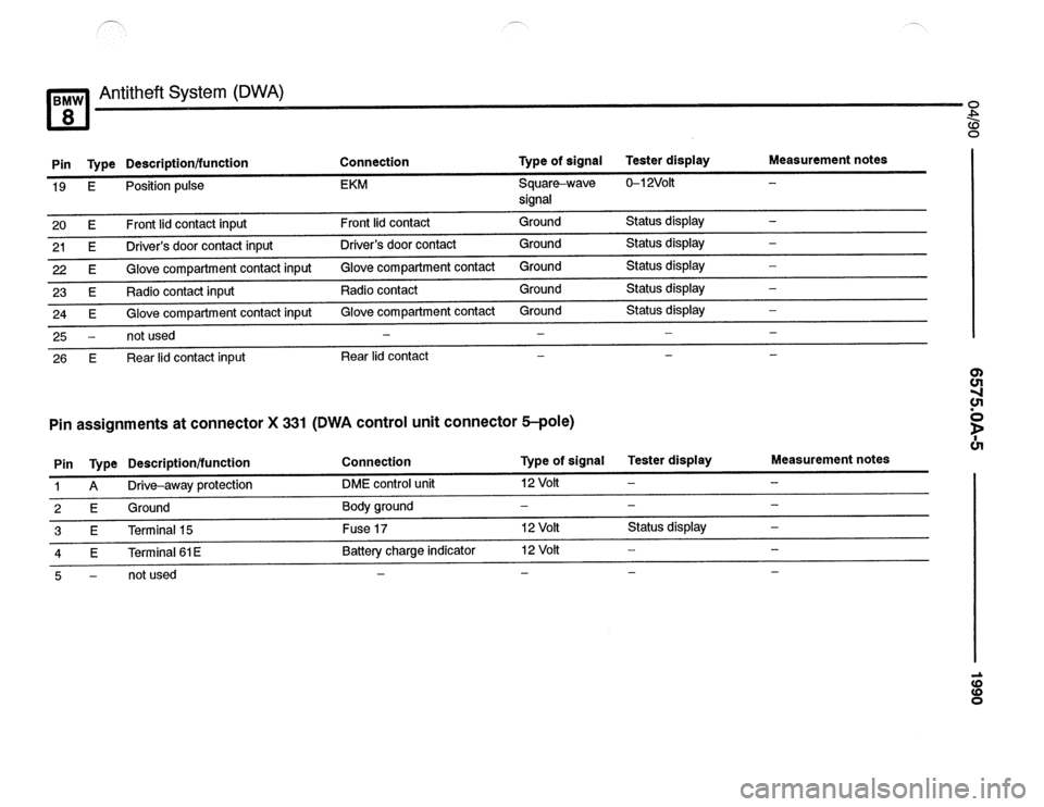 BMW 850csi 1990 E31 Electrical Troubleshooting Manual 