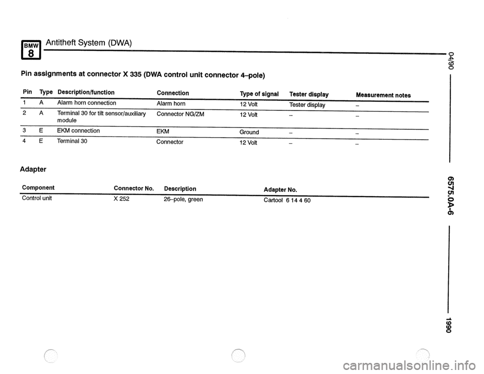 BMW 850csi 1990 E31 Electrical Troubleshooting Manual 