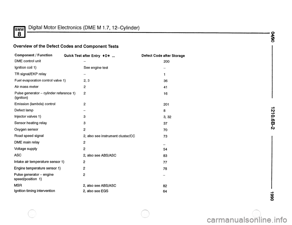 BMW 850csi 1990 E31 Electrical Troubleshooting Manual 