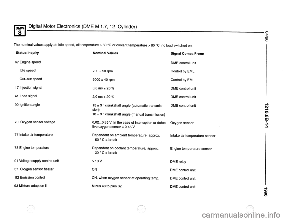 BMW 850csi 1990 E31 Electrical Troubleshooting Manual 