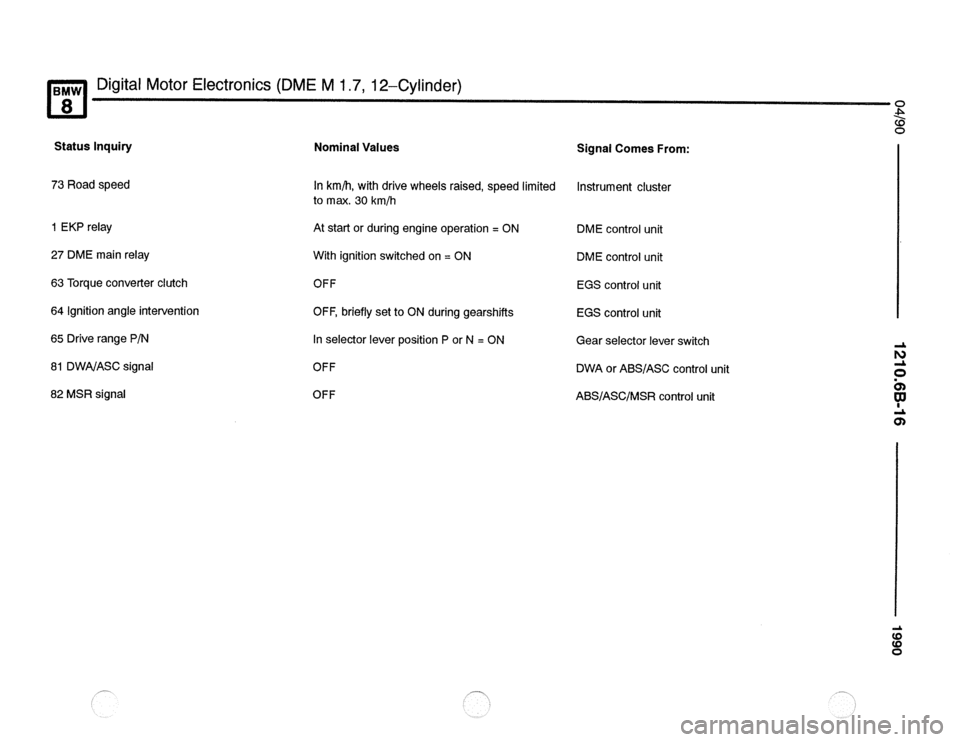 BMW 850csi 1990 E31 Electrical Troubleshooting Manual 