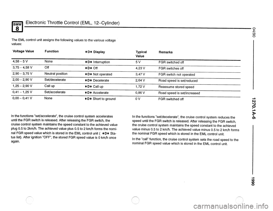 BMW 850csi 1990 E31 Electrical Troubleshooting Manual 