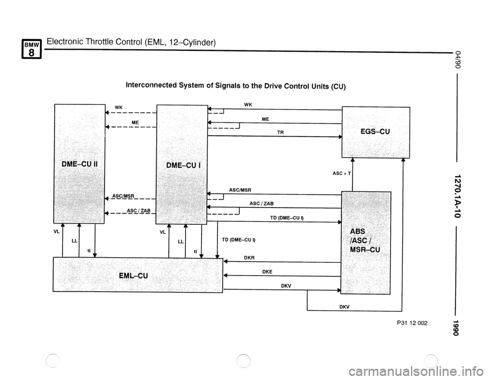 BMW 850csi 1990 E31 Electrical Troubleshooting Manual 