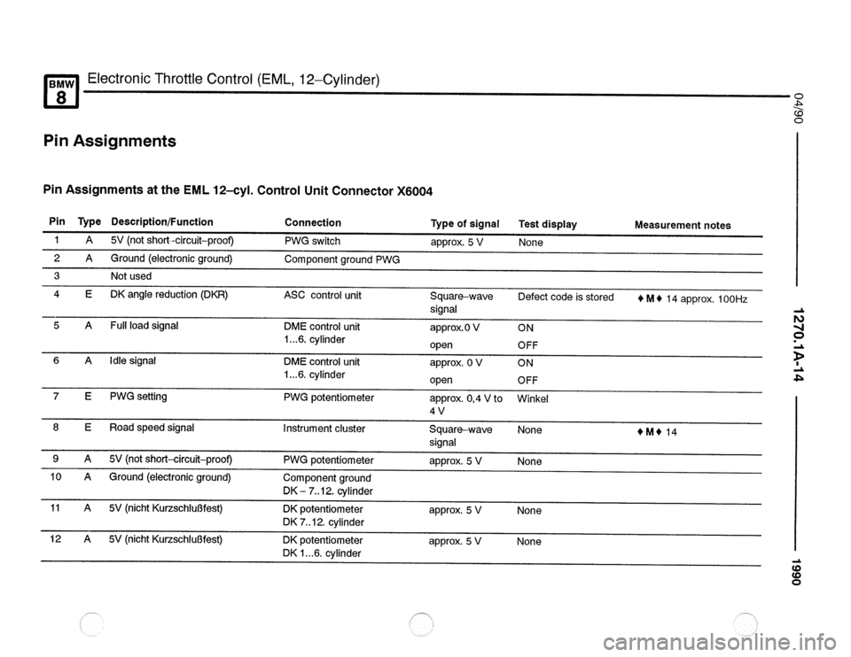 BMW 850csi 1990 E31 Electrical Troubleshooting Manual 