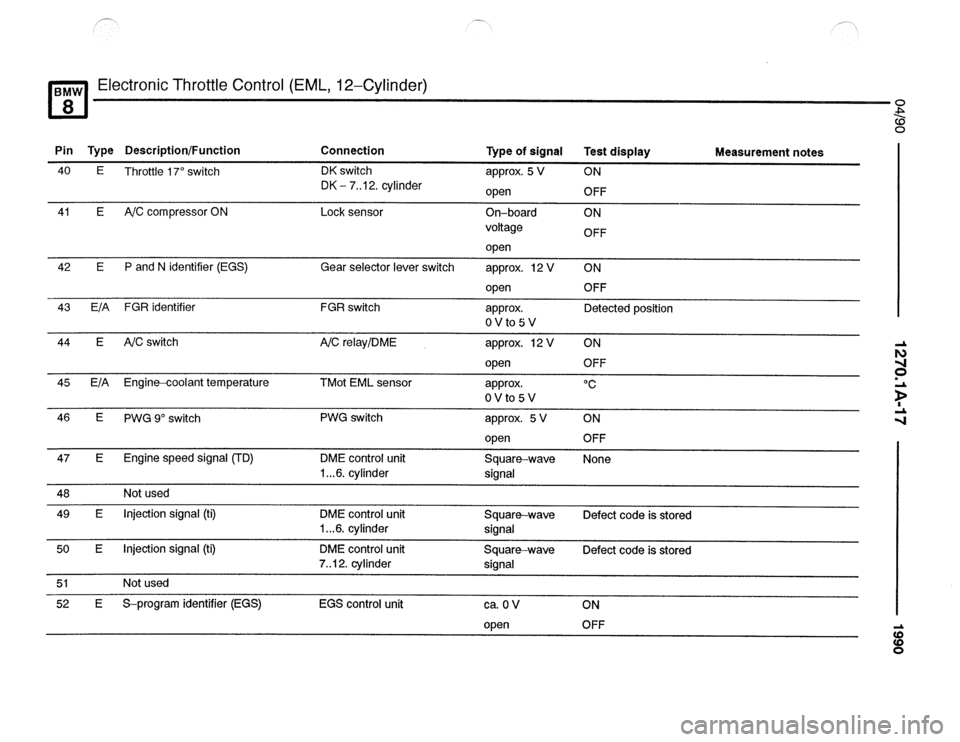 BMW 850csi 1990 E31 Electrical Troubleshooting Manual 