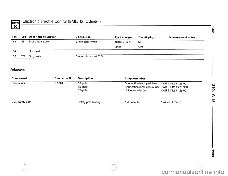 BMW 850csi 1990 E31 Electrical Troubleshooting Manual 