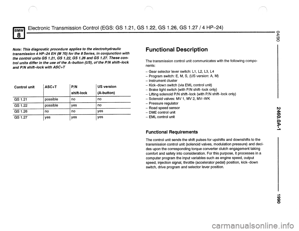 BMW 850csi 1990 E31 Electrical Troubleshooting Manual 