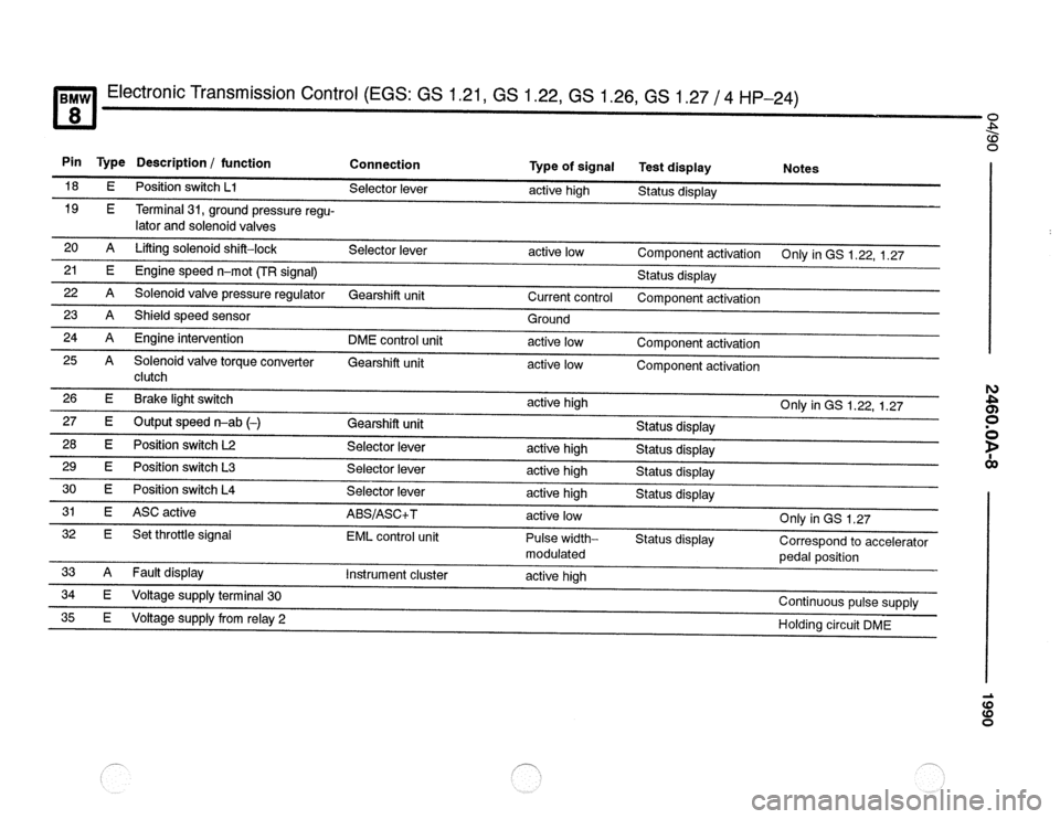 BMW 850csi 1990 E31 Electrical Troubleshooting Manual 