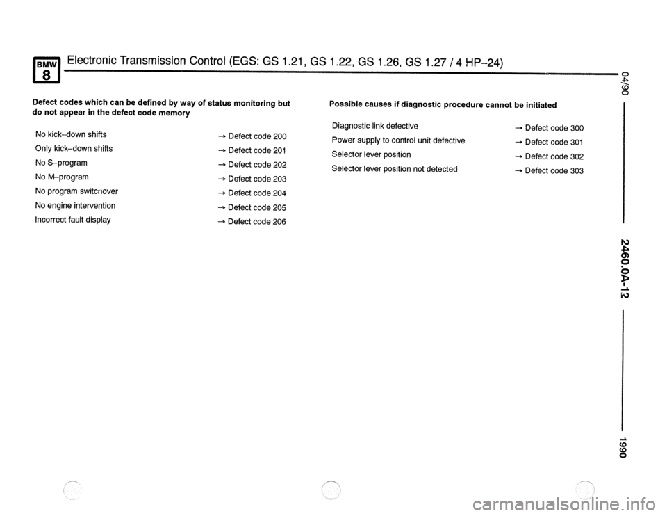 BMW 850csi 1990 E31 Electrical Troubleshooting Manual 