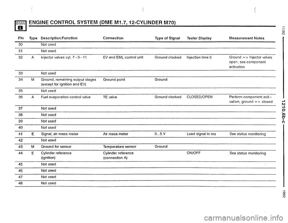 BMW 850i 1992 E31 Electrical Troubleshooting Manual 