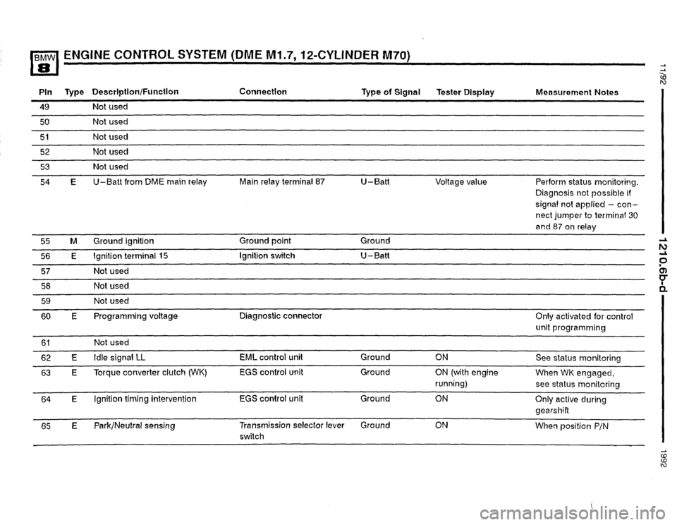 BMW 850i 1992 E31 Electrical Troubleshooting Manual 