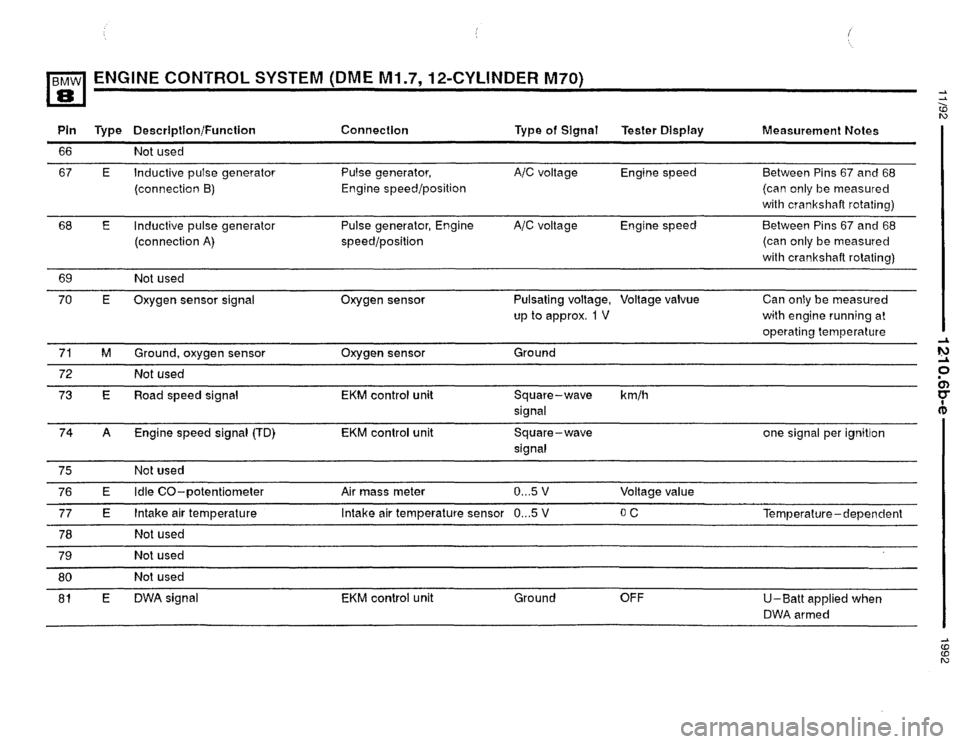 BMW 850i 1992 E31 Electrical Troubleshooting Manual 