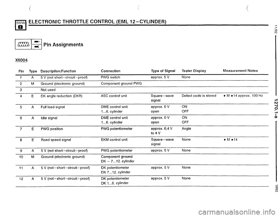 BMW 850i 1992 E31 Electrical Troubleshooting Manual 