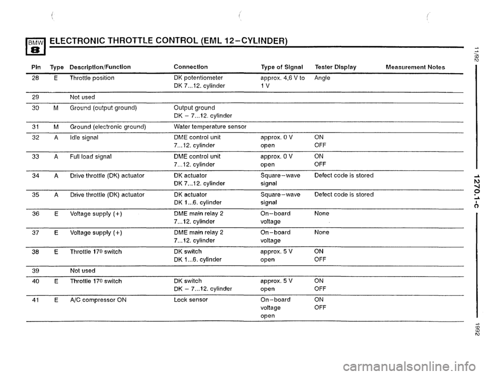 BMW 850i 1992 E31 Electrical Troubleshooting Manual 