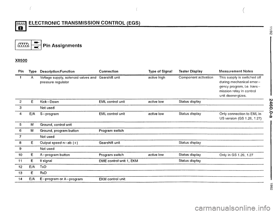 BMW 850i 1992 E31 Electrical Troubleshooting Manual 