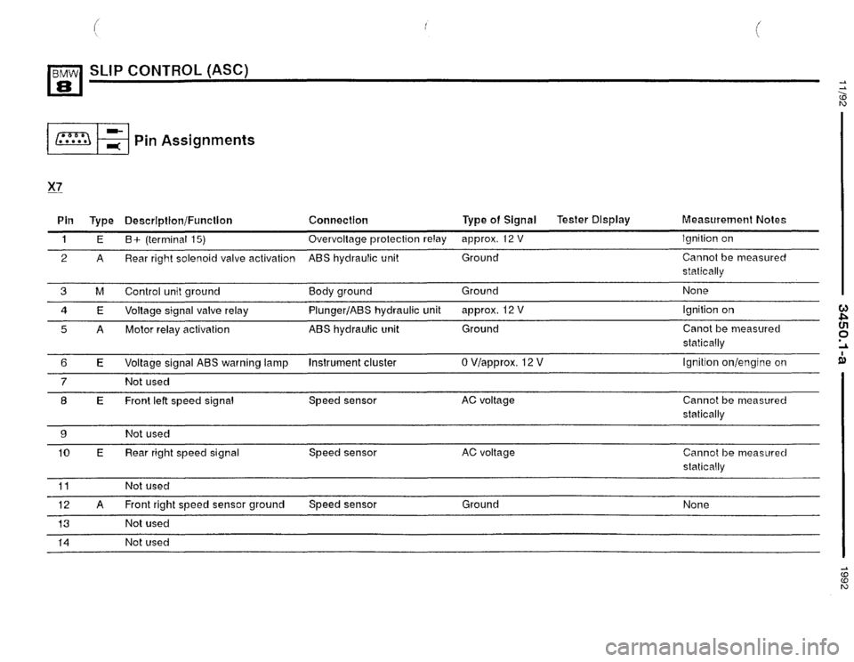 BMW 850i 1992 E31 Electrical Troubleshooting Manual 