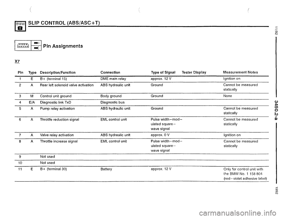 BMW 850i 1992 E31 Electrical Troubleshooting Manual 