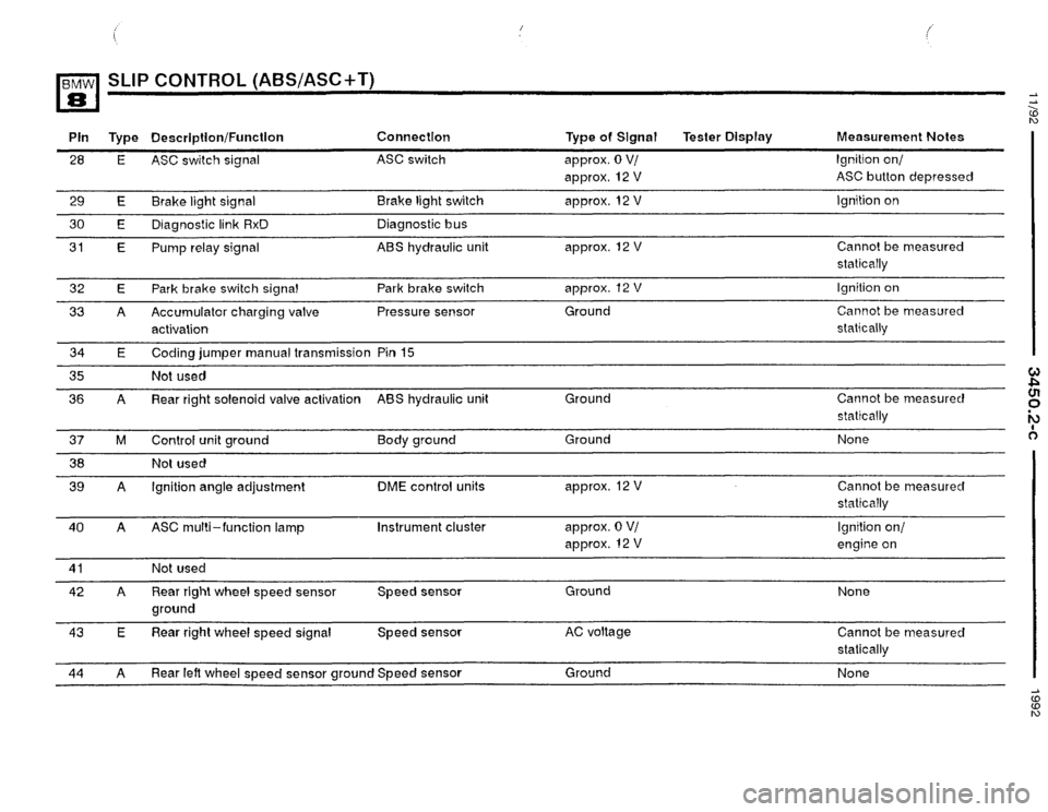 BMW 850i 1992 E31 Electrical Troubleshooting Manual 