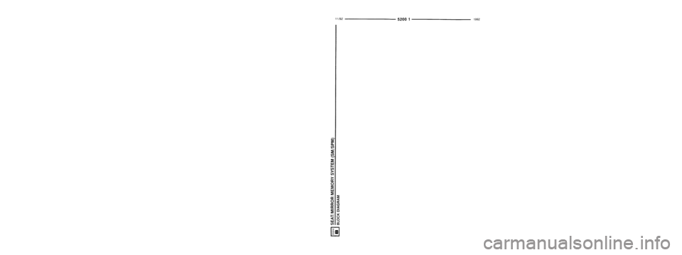 BMW 850i 1992 E31 Electrical Troubleshooting Manual 