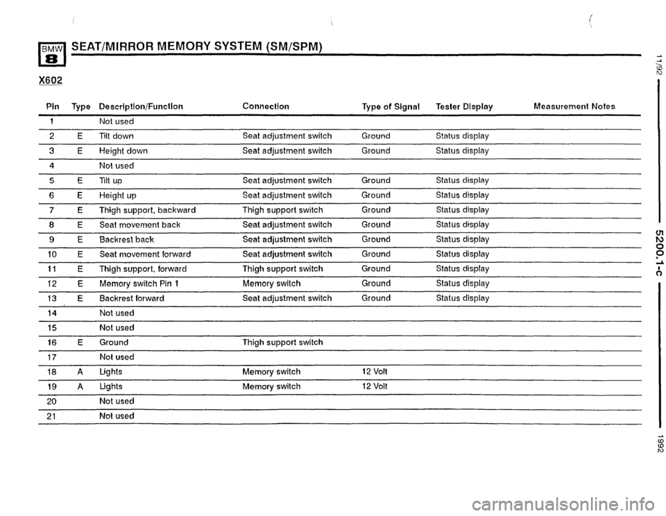 BMW 850i 1992 E31 Electrical Troubleshooting Manual 