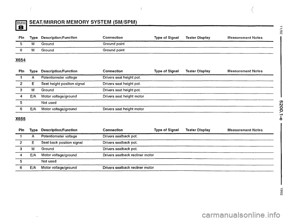 BMW 850i 1992 E31 Electrical Troubleshooting Manual 