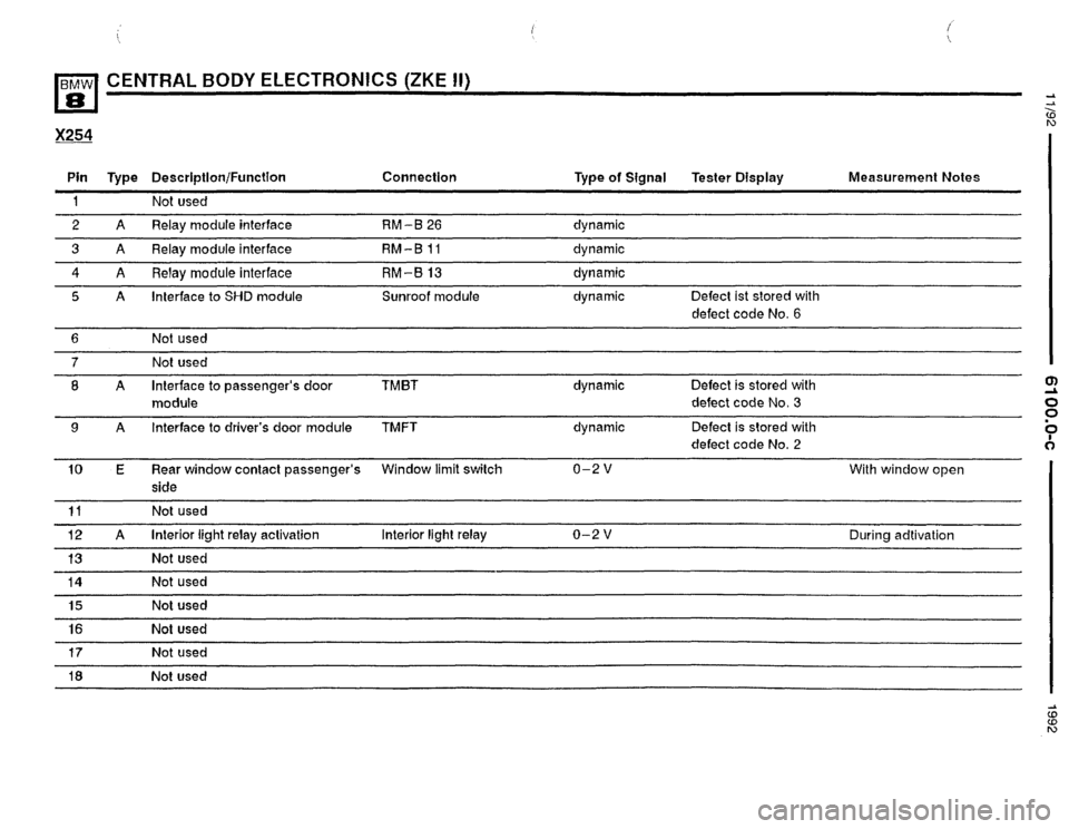 BMW 850i 1992 E31 Electrical Troubleshooting Manual 