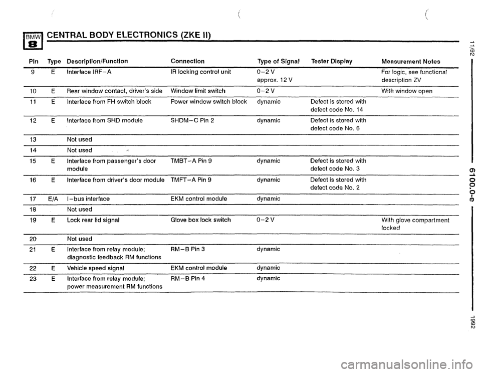 BMW 850i 1992 E31 Electrical Troubleshooting Manual 