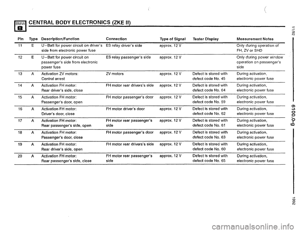 BMW 850i 1992 E31 Electrical Troubleshooting Manual 