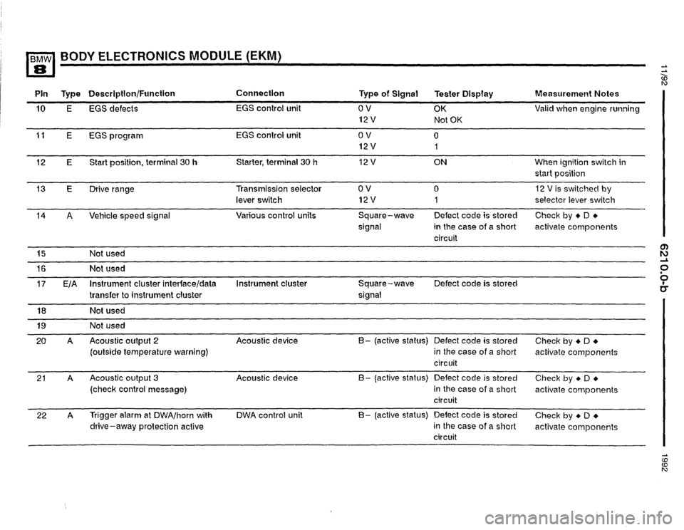 BMW 850i 1992 E31 Electrical Troubleshooting Manual 