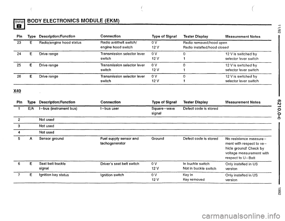 BMW 850i 1992 E31 Electrical Troubleshooting Manual 