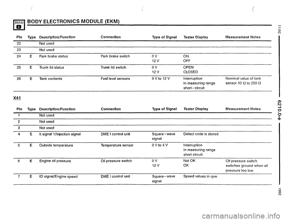 BMW 850i 1992 E31 Electrical Troubleshooting Manual 