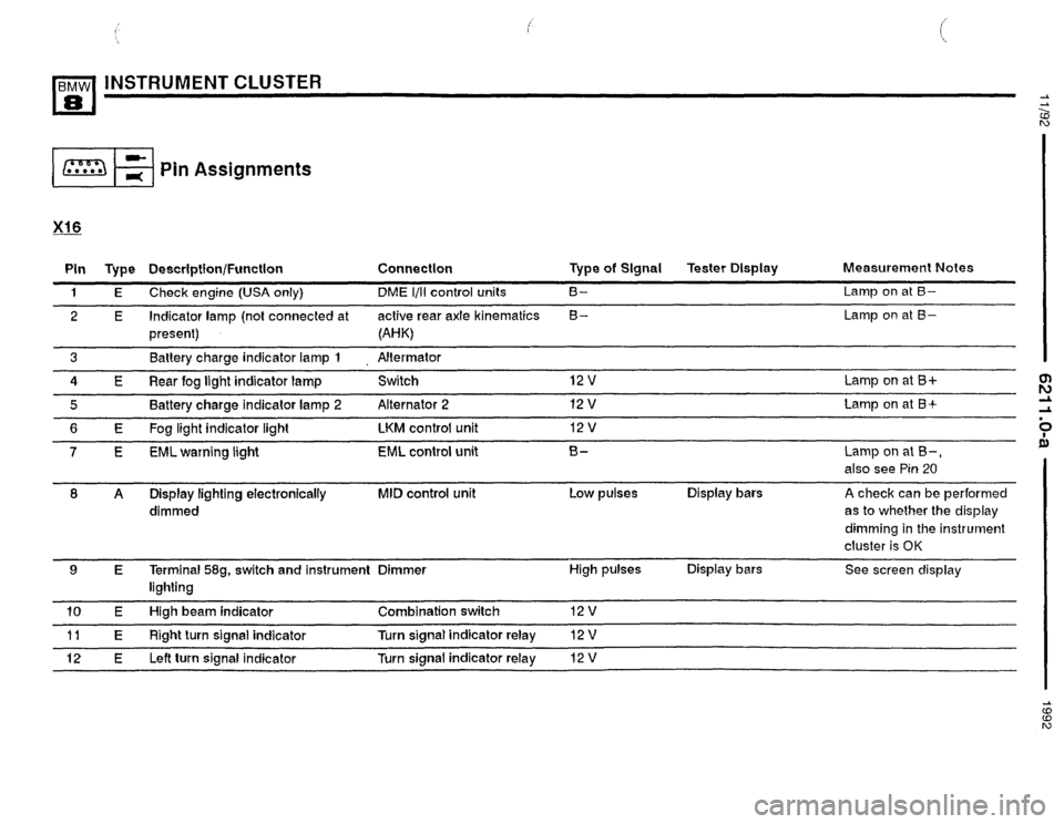 BMW 850i 1992 E31 Electrical Troubleshooting Manual 