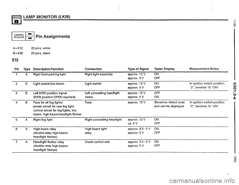 BMW 850i 1992 E31 Electrical Troubleshooting Manual 