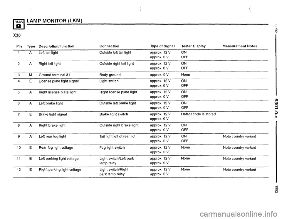BMW 850i 1992 E31 Electrical Troubleshooting Manual 