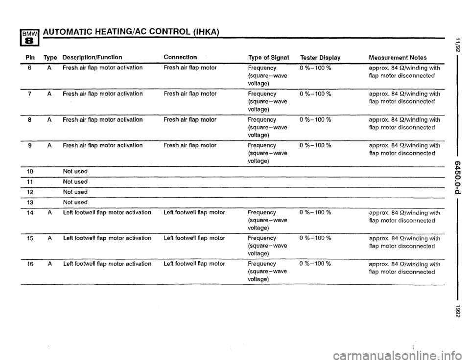BMW 850i 1992 E31 Electrical Troubleshooting Manual 