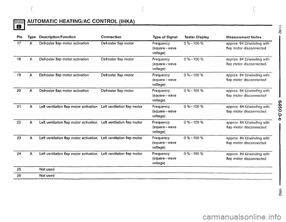 BMW 850i 1992 E31 Electrical Troubleshooting Manual 