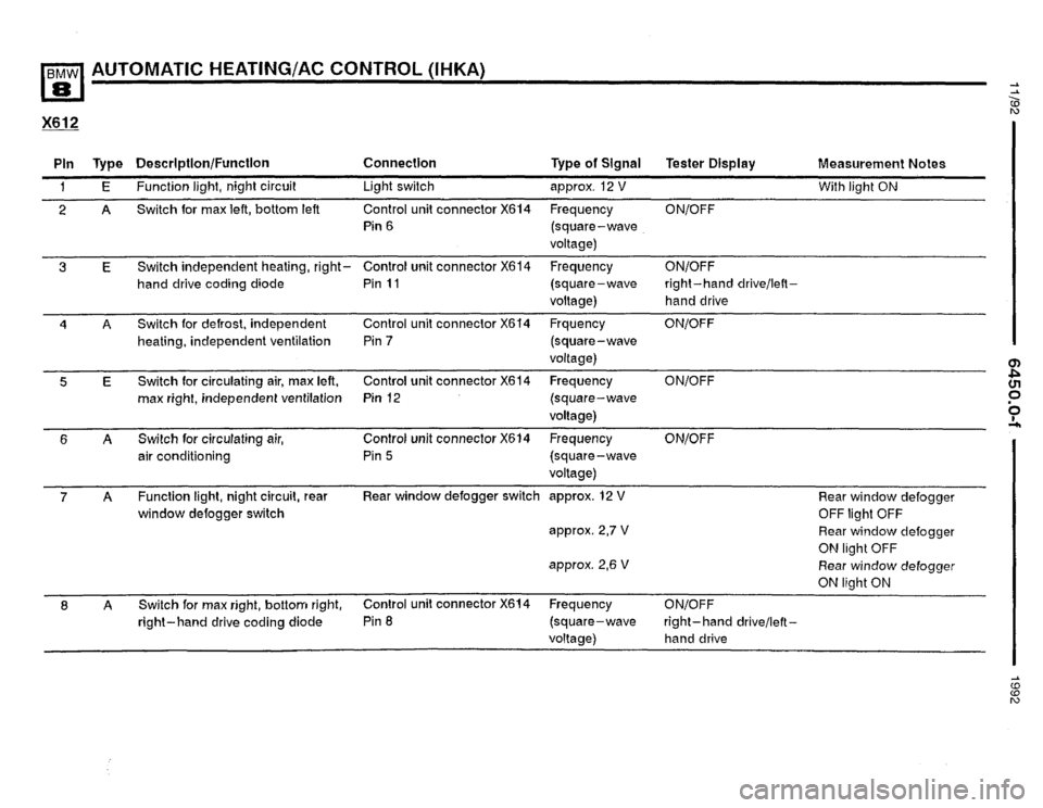 BMW 850i 1992 E31 Electrical Troubleshooting Manual 