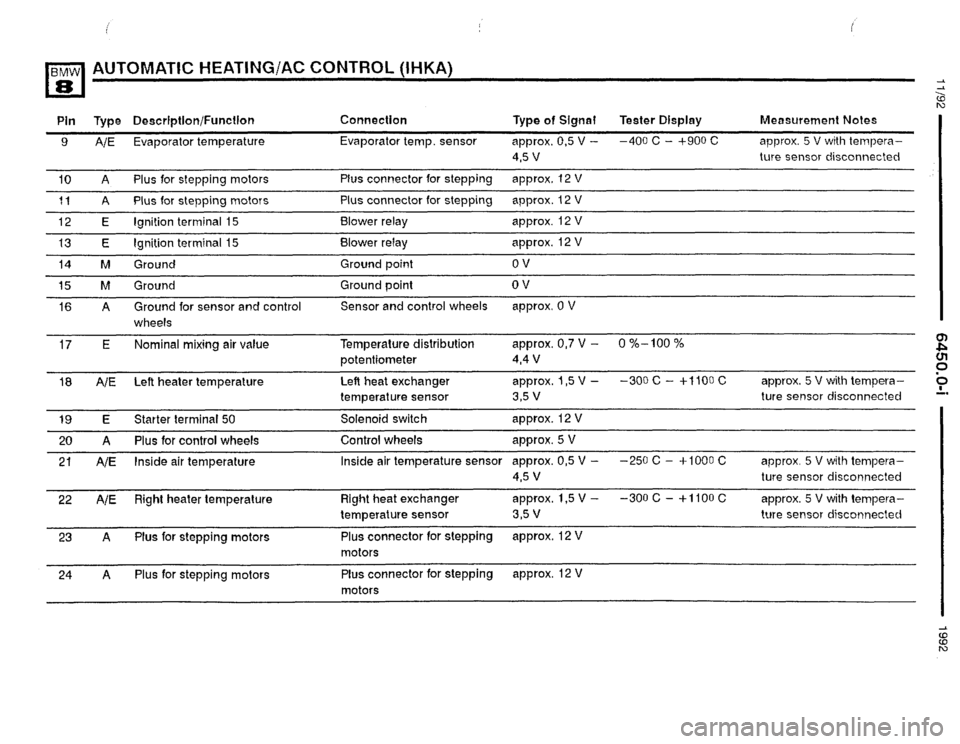 BMW 850i 1992 E31 Electrical Troubleshooting Manual 