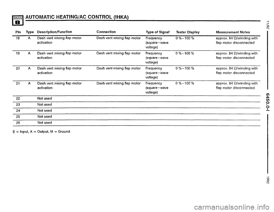 BMW 850i 1992 E31 Electrical Troubleshooting Manual 