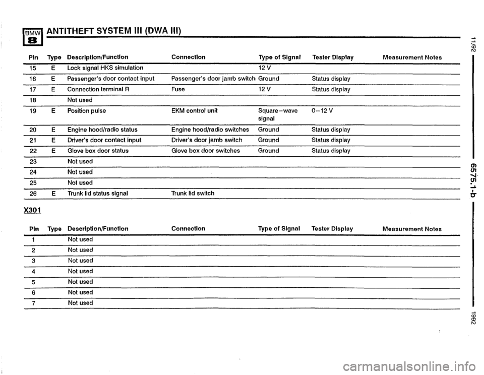 BMW 850i 1992 E31 Electrical Troubleshooting Manual 