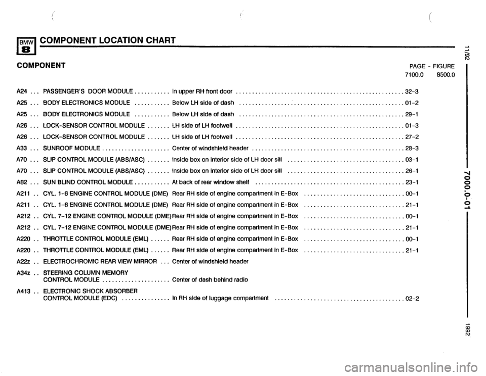BMW 850i 1992 E31 Electrical Troubleshooting Manual 